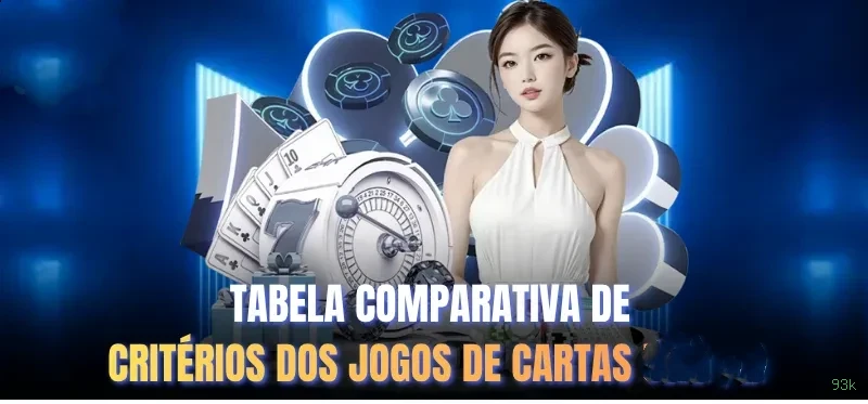 Segurança 93k SSL